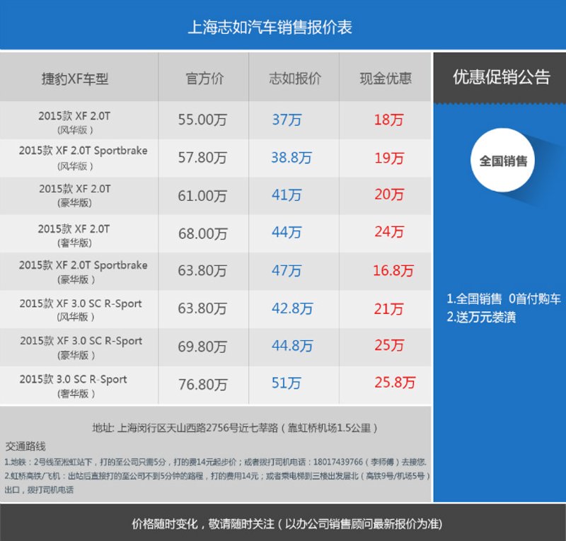 汽车市场风云变幻 车主如何精准获取最新报价