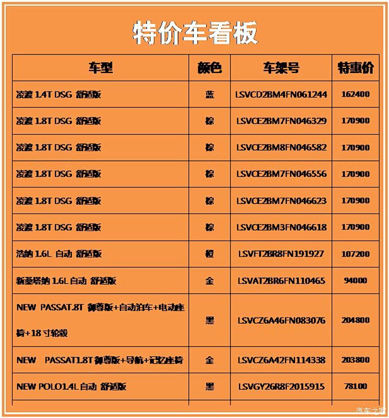 新车上市：引领未来的潮流盛宴