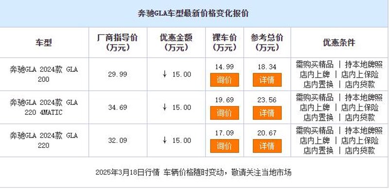 汽车评测：动态解析市场上的热门车型